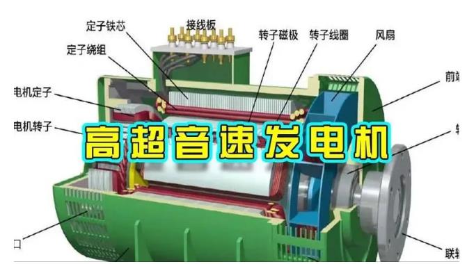 溧水颠覆你对发电方式的认知!中国革命性发电机公开揭秘